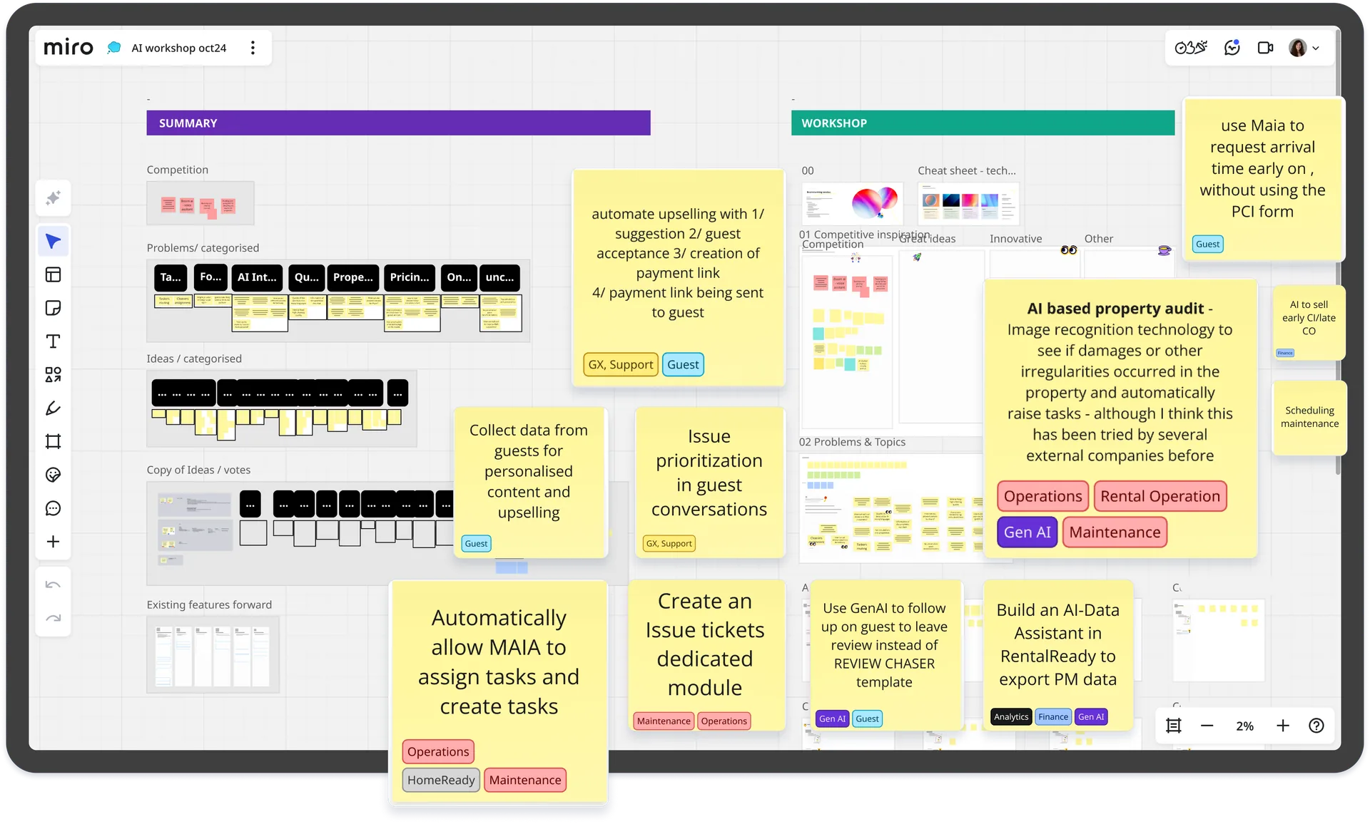 Miro board from the AI strategy workshop, October 2024